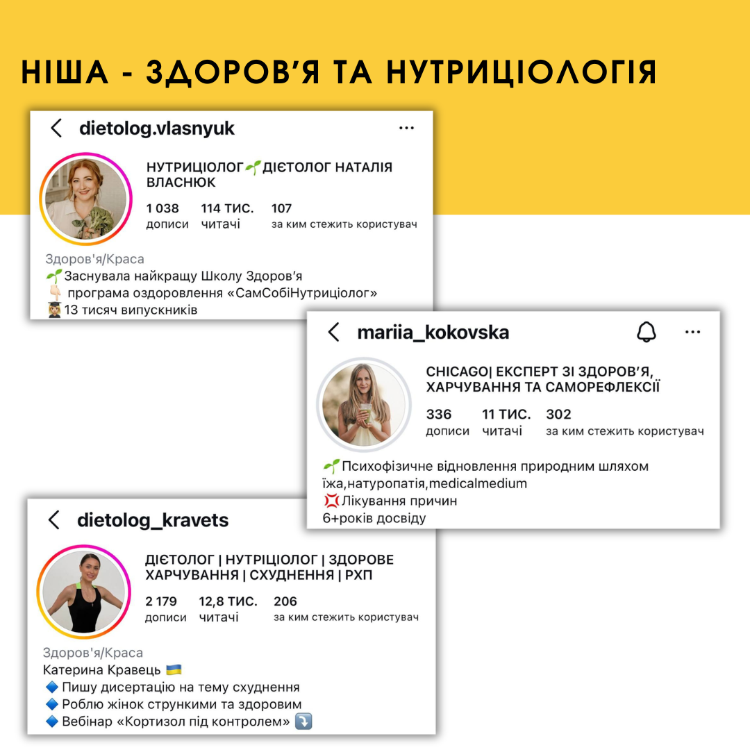 Клієнти таргет 4